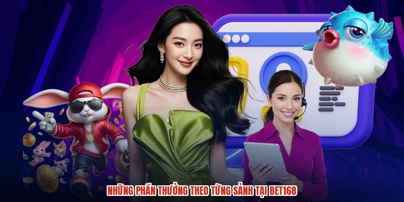 Những phần thưởng theo từng sảnh tại BET168 Những phần thưởng theo từng sảnh tại BET168